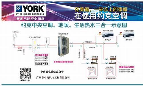 约克中央空调安装图_约克中央空调安装图片