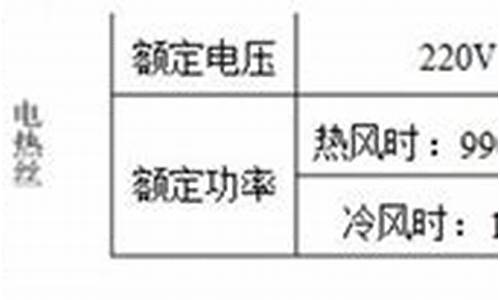 如图所示是简化的电冰箱电路图_如图所示是简化了的电冰箱的电路