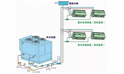 空调水的作用与用途可以洗衣服吗?_空调水的作用与用途