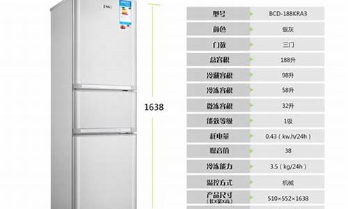 家用冰箱尺寸规格尺寸_家用冰箱一般尺寸长宽高