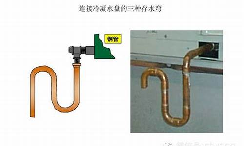 空调冷凝水管作用原理_空调冷凝水管作用