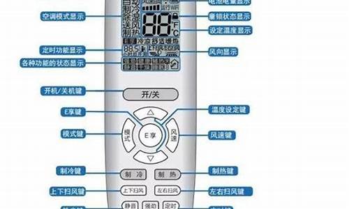 格力空调遥控器的使用功能图解_格力空调遥控器的使用功能