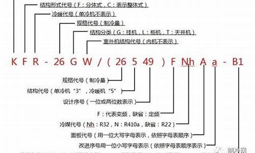 杨子空调代码大全_空调代码大全