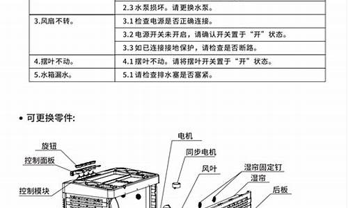 冷风机怎么操作_冷风机使用说明书