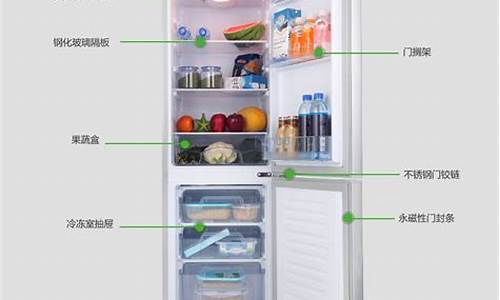 索伊冰箱冷藏室会结冰怎么回事_索伊冰箱冷藏室不制冷原因