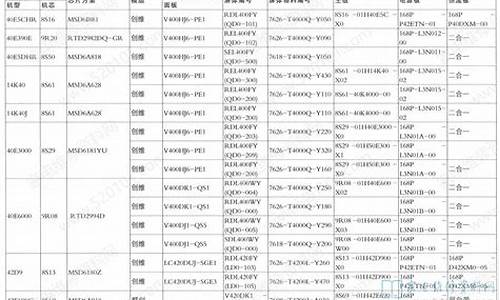 tcl电视维修价目表大全_tcl电视维修价目表