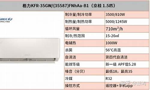 武威格力家用空调价格_武威格力家用空调价格多少