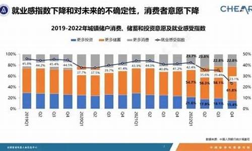 中国家电行业年度报告在哪里看_中国家电行业年度报告