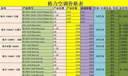 格力空调报价表明细_格力空调报价表明细图片