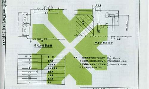 通风空调专业分包需要什么资质_通风空调工程需要什么资质