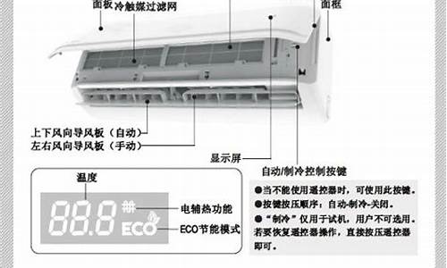 美的窗式空调使用说明_美的窗式空调使用说明书