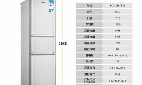 冰箱尺寸大小标准对照表_冰箱尺寸大小标准对照表海尔