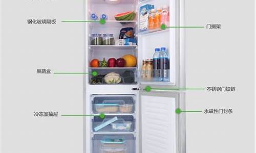 电冰箱不制冷原因在哪里_电冰箱不制冷原因在哪里查