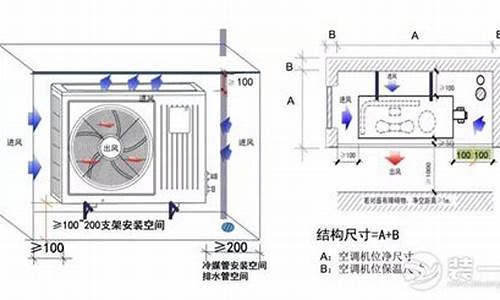 窗机空调安装示意图_窗机空调安装示意图片