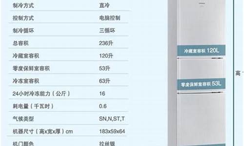三菱冰箱型号_三菱冰箱型号规格